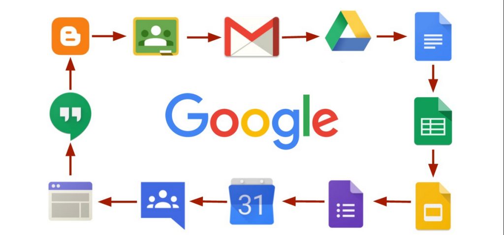 Google In Apps gmail